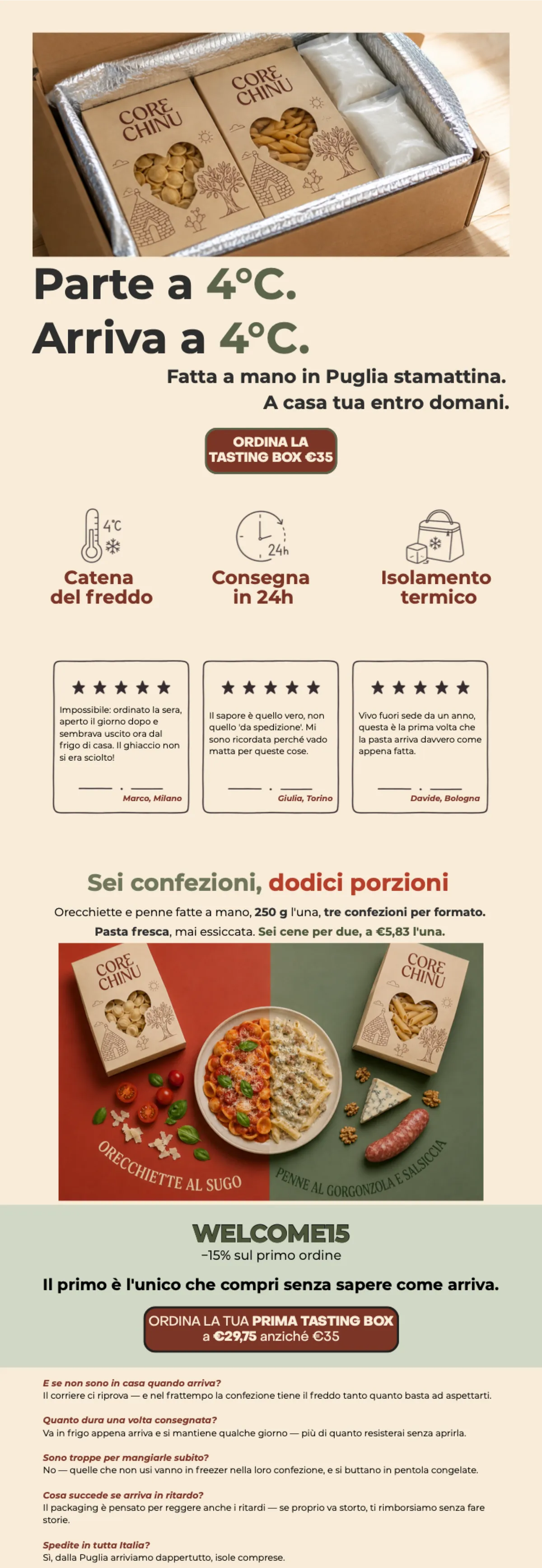 Landing page verticale su fondo crema. In alto la foto di una scatola da spedizione aperta, foderata di argento, con in vista due confezioni Core Chinu e due mattonelle di ghiaccio; sotto il titolo «Parte a 4°C. Arriva a 4°C.», il sottotitolo «Fatta a mano in Puglia stamattina. A casa tua entro domani.» e il bottone «ORDINA LA TASTING BOX €35». Seguono tre garanzie con iconcine — catena del freddo, consegna in 24 ore, isolamento termico —, tre recensioni a cinque stelle firmate Marco, Giulia e Davide, il blocco «Sei confezioni, dodici porzioni» sopra la foto del piatto diviso a metà, una fascia verde con il codice WELCOME15, la riga «Il primo è l'unico che compri senza sapere come arriva.» e il bottone «ordina la tua prima Tasting Box a €29,75 anziché €35», e cinque domande frequenti.